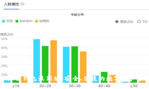 vip1 
官方小狐狸钱包最新版：安全、便捷的数字资产管理平台